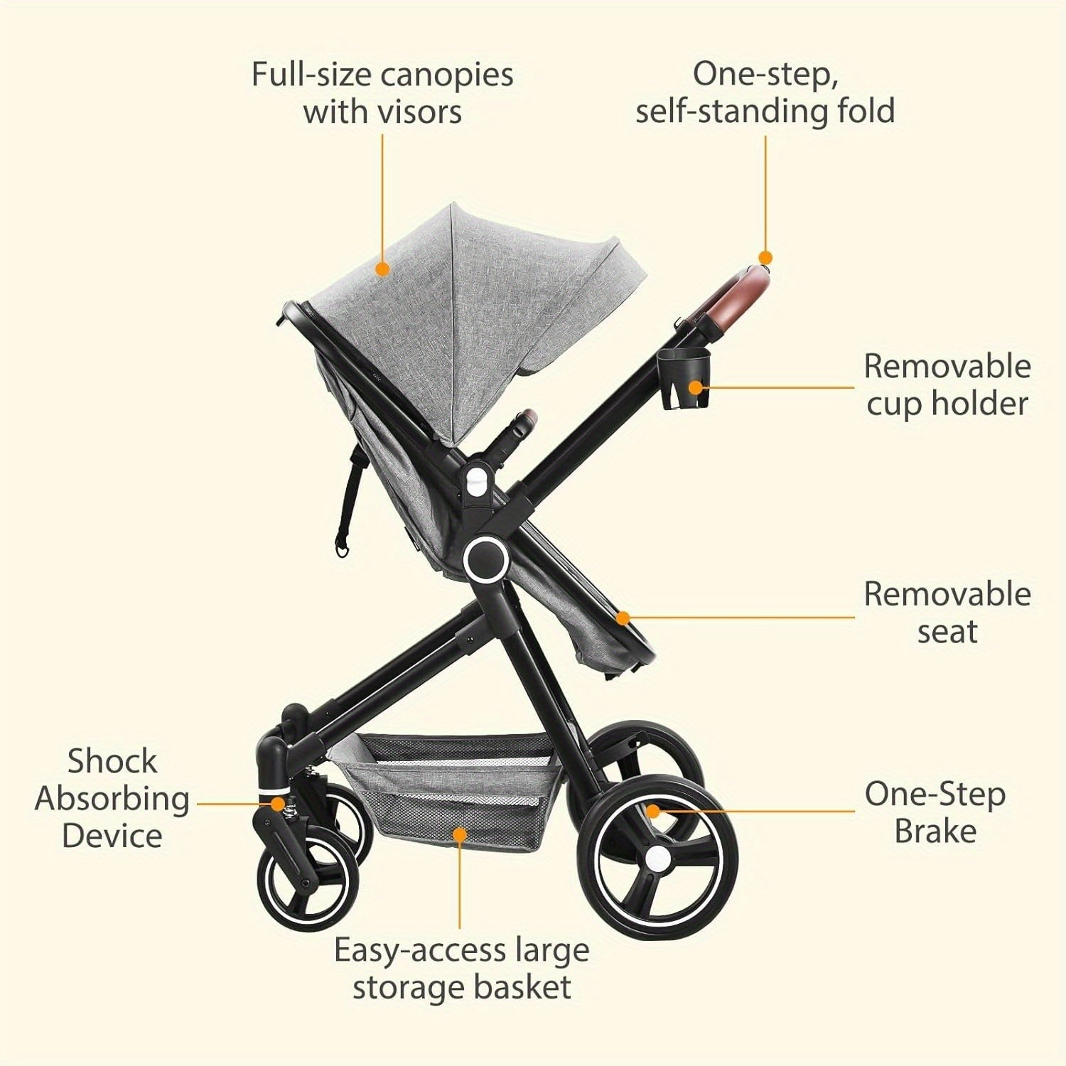 2-in-1 Baby Stroller Reversible Stroller, Bassinet with One-Hand Fold for Easy Access Stroller with Recliner and Extra Large Canopy