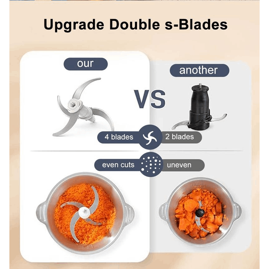 Electric machine Meat grinder, Food Processors, Meat Grinder 4 Bi-Level Blades, mixer grinder electric, Mini Electric Food Chopper, for Baby Food, Meat, Onion, Vegetables