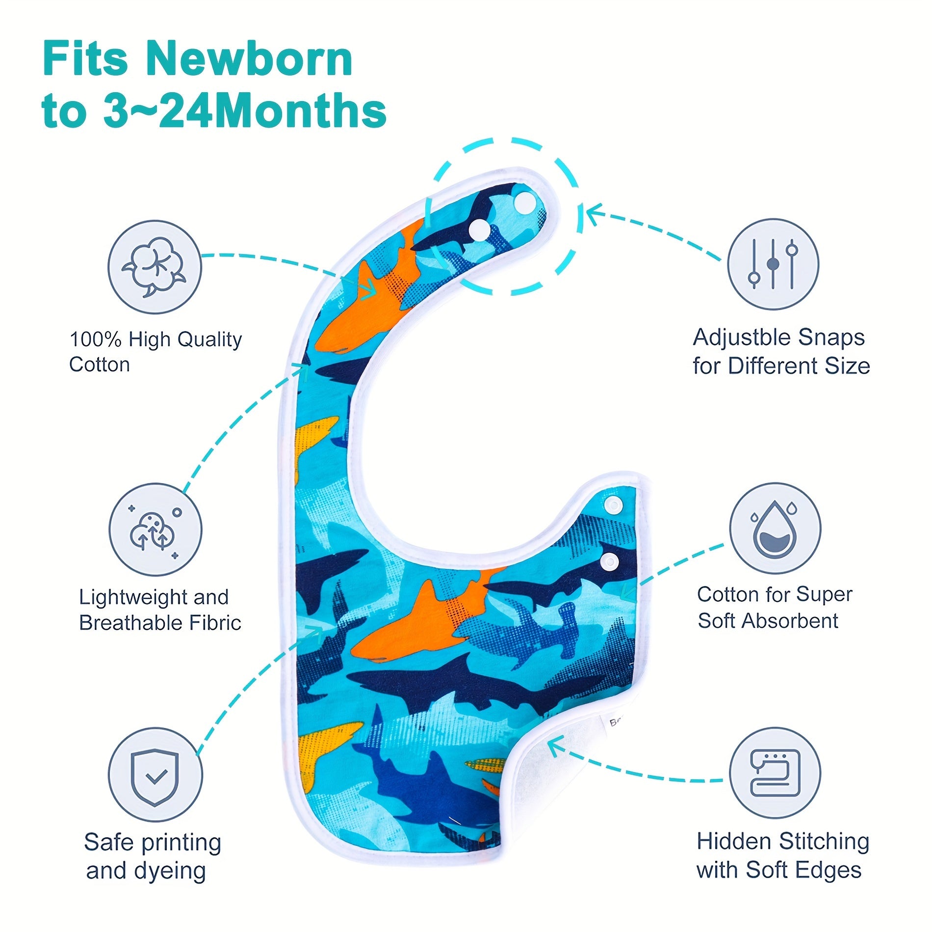 Baby Bibs Soft And Absorbent Bandana Drool Bibs Set for Boys Girls Newborn 0-36 Months