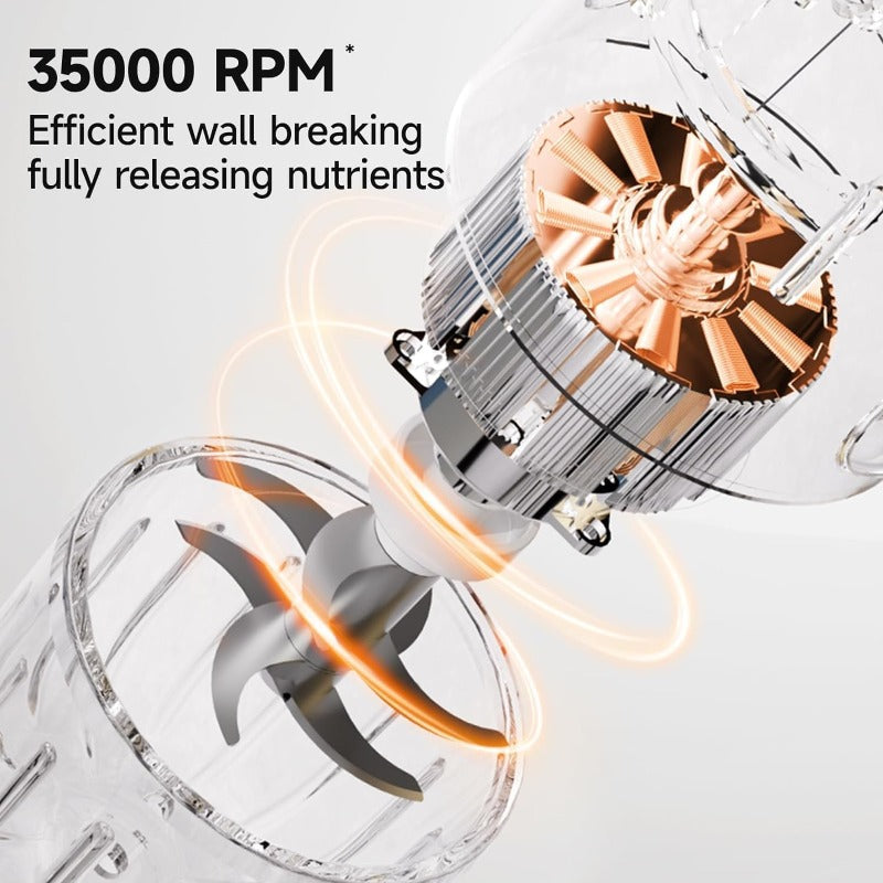 Food Maker Machine - Electric Mini Food Processor with Glass Bowl & 6-Blade System, Portable Puree Blender Grinder Chopper for Food, for (0.0-39.37ft+) - for pets food (Compatible with Plug)